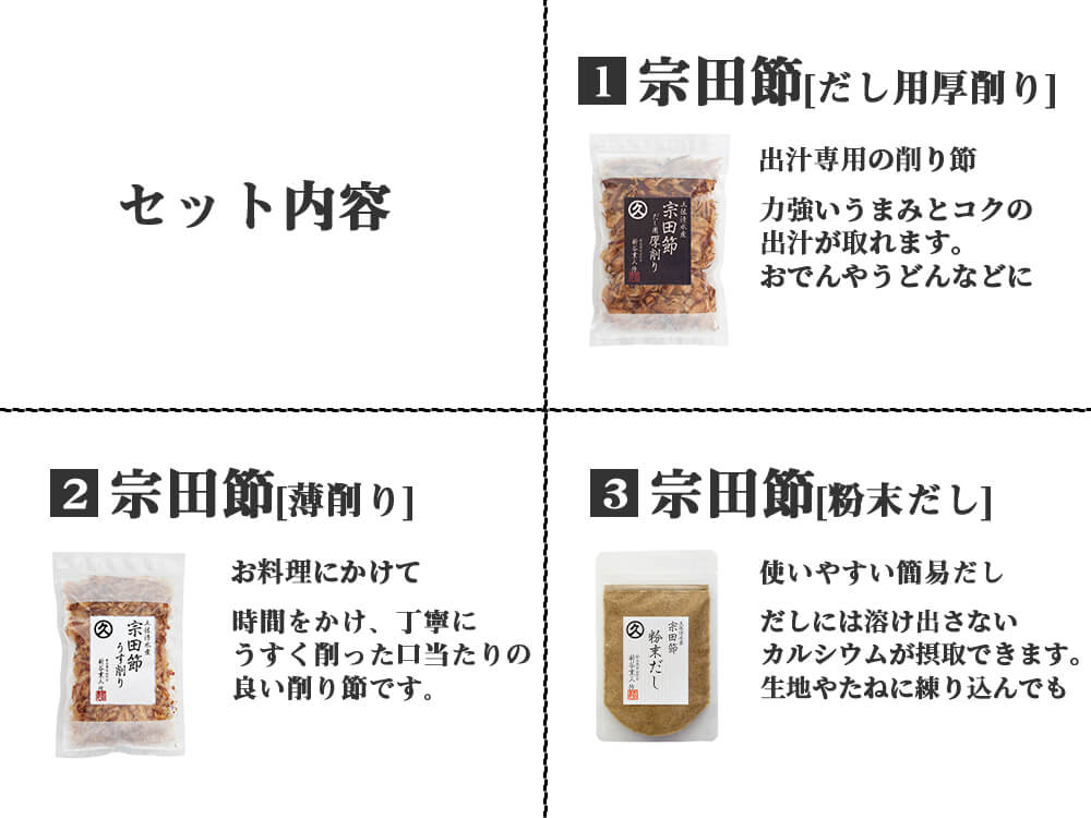 宗田節トライアルセット