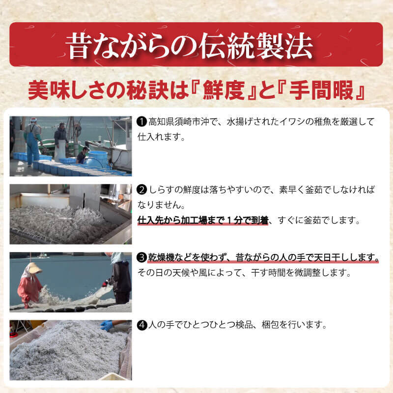 【訳あり】 高知県須崎市産 釜揚げしらす 2kg (200g x 10パック)