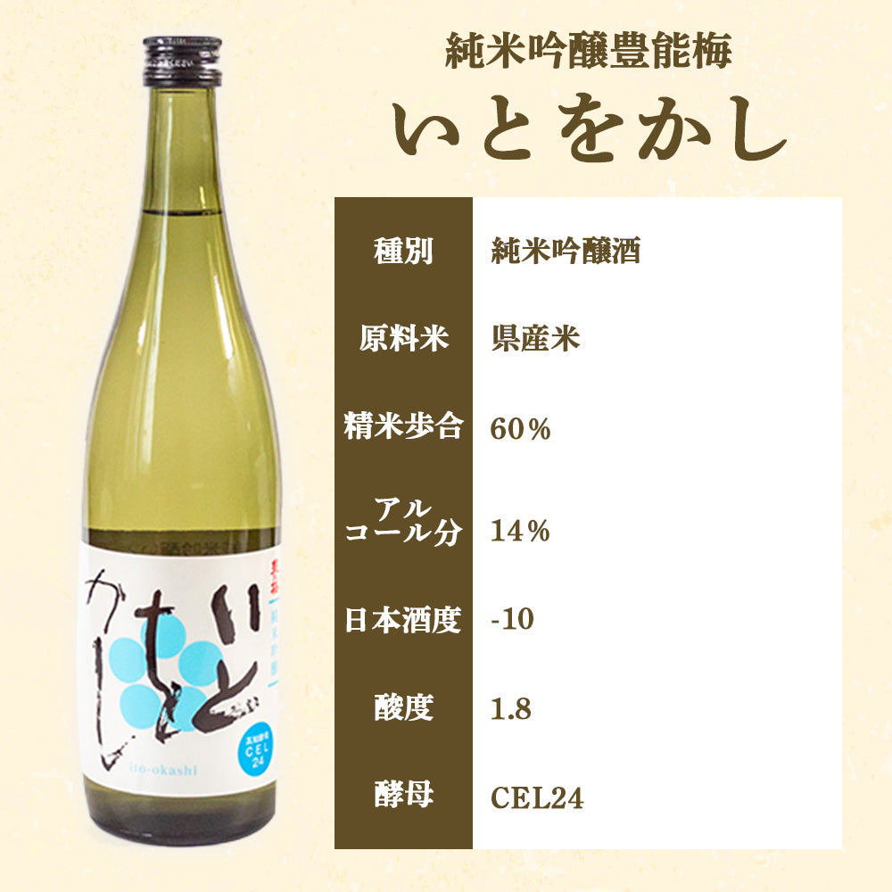 【酒類】豊能梅 純米吟醸 いとをかし