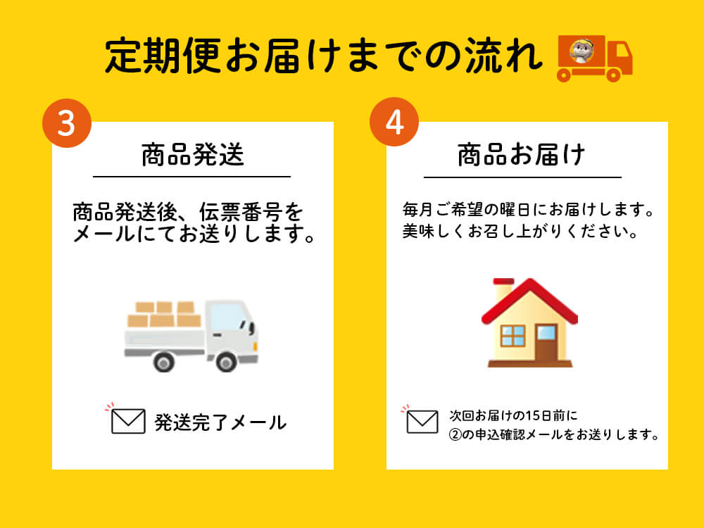 [かわうそ定期便]お試しコース[毎月届くお魚定期便][鮮魚]