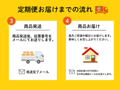 [かわうそ定期便]たっぷりコース[毎月届くお魚定期便][鮮魚]