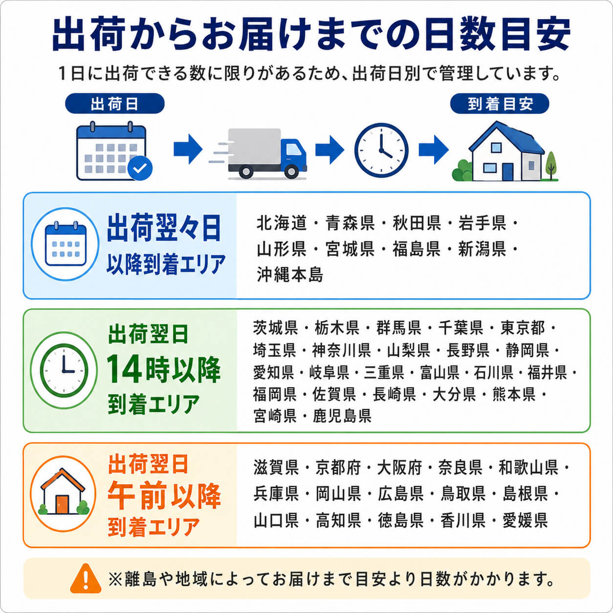【高知県唯一の養殖アユ】物部川の地下水で育てたアユ 冷蔵 1kg・2kg【カネミツ養鮎】