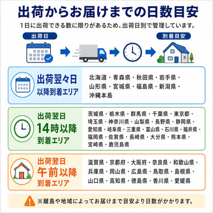 【高知県唯一の養殖アユ】物部川の地下水で育てたアユ 冷蔵 1kg・2kg【カネミツ養鮎】