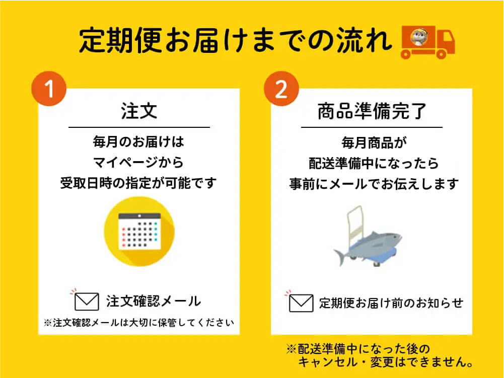 [かわうそ定期便]お試しコース[毎月届くお魚定期便][鮮魚]